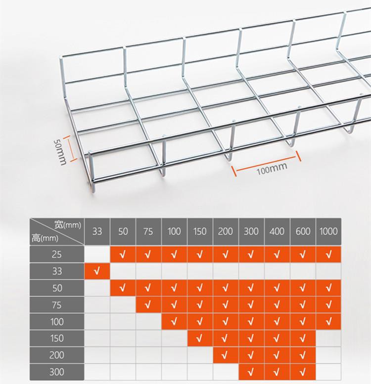 Electro-galvanized Wire Mesh Cable Tray size