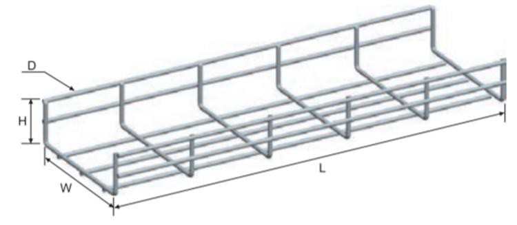 cable basket for machine size