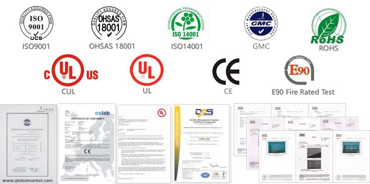 UL certificate for machine cable tray