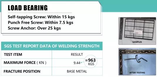 Load Bearing